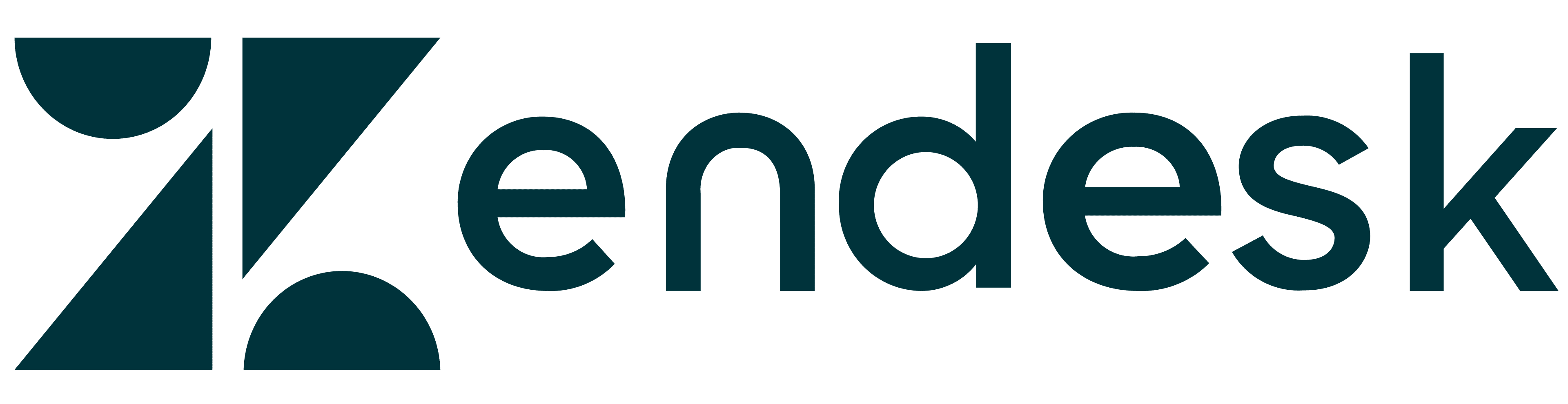 zendesk